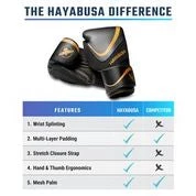 Hayabusa H5 Boxing Gloves 8 Hayabusa H5 Boxing Gloves