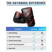 Hayabusa H5 Boxing Gloves 23 Hayabusa H5 Boxing Gloves