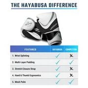 Hayabusa H5 Boxing Gloves 35 Hayabusa H5 Boxing Gloves