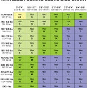 Hayabusa S4 Boxing Gloves 8 Hayabusa S4 Boxing Gloves