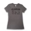 Bridge City Fight Shop /Isolate Grappling Women's "In Case Of Emergency" Tee