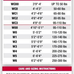 Fuji Women's BJJ Gi's